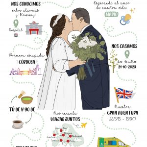 Ilustración nuestra historia